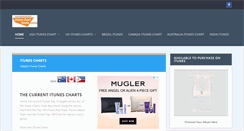 Desktop Screenshot of musicchartfeeds.com